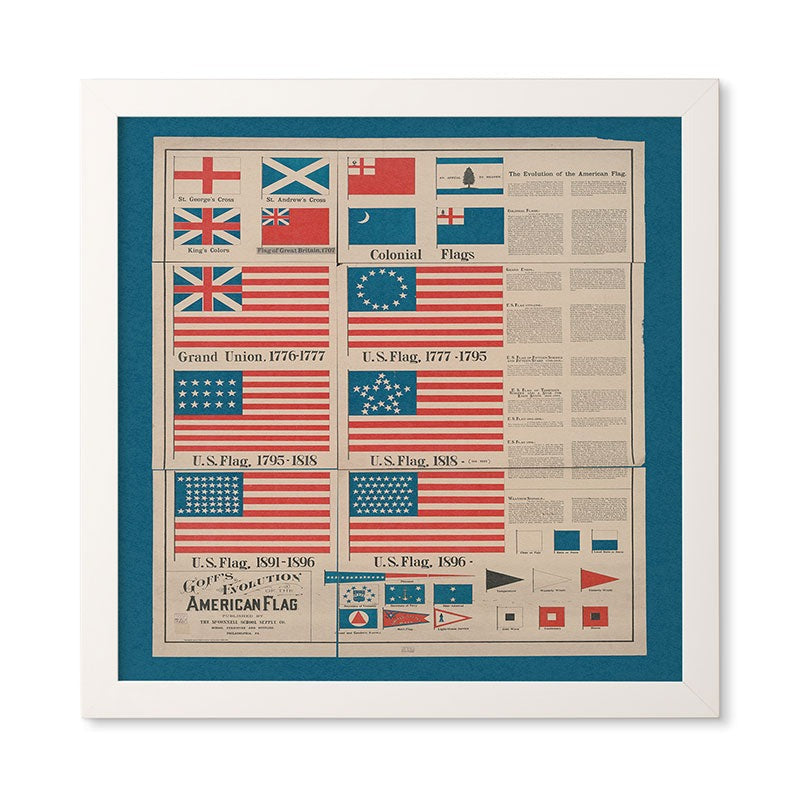 DENY Designs Goff s Evolution of the American Flag Framed Wall Art