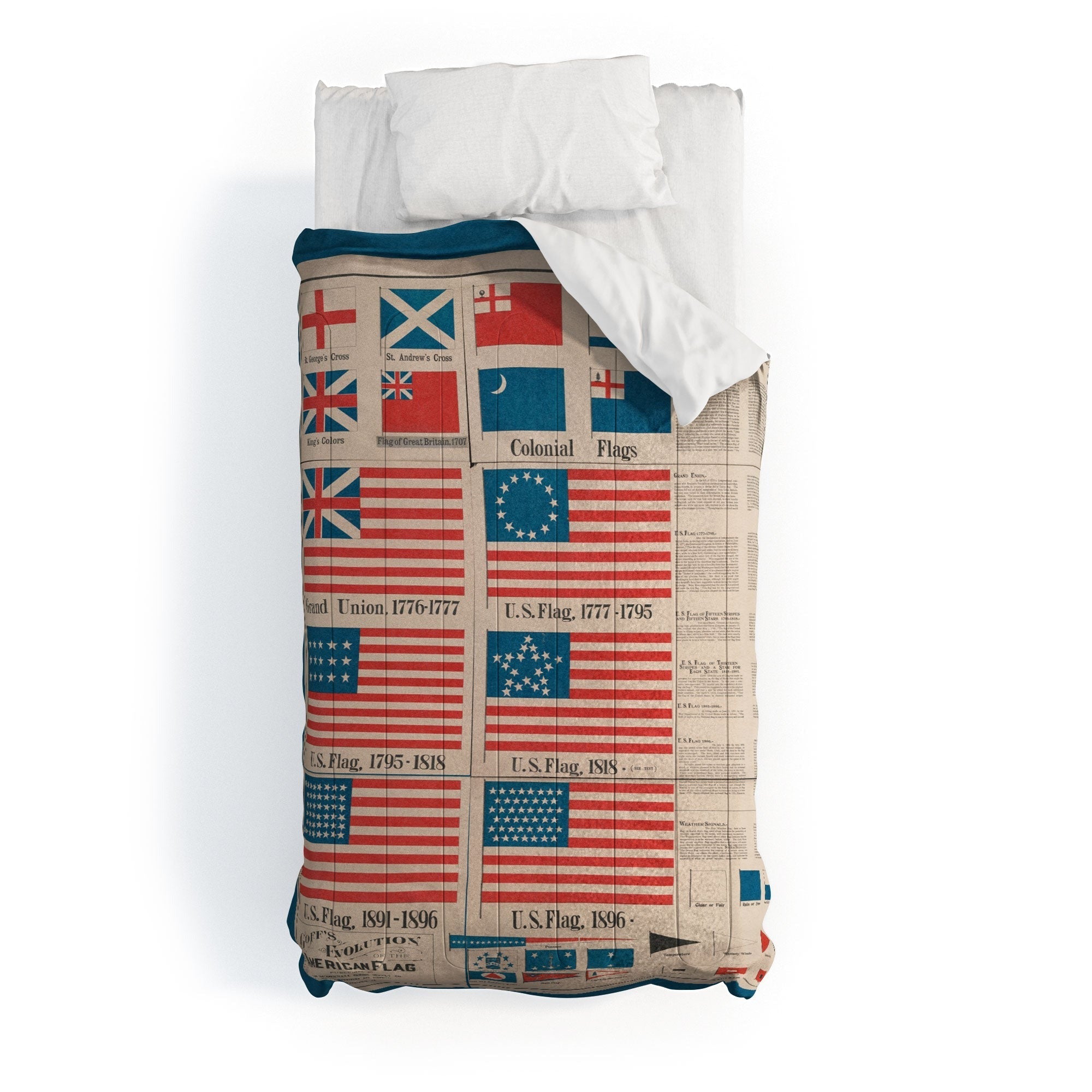DENY Designs Goff s Evolution of the American Flag Comforter