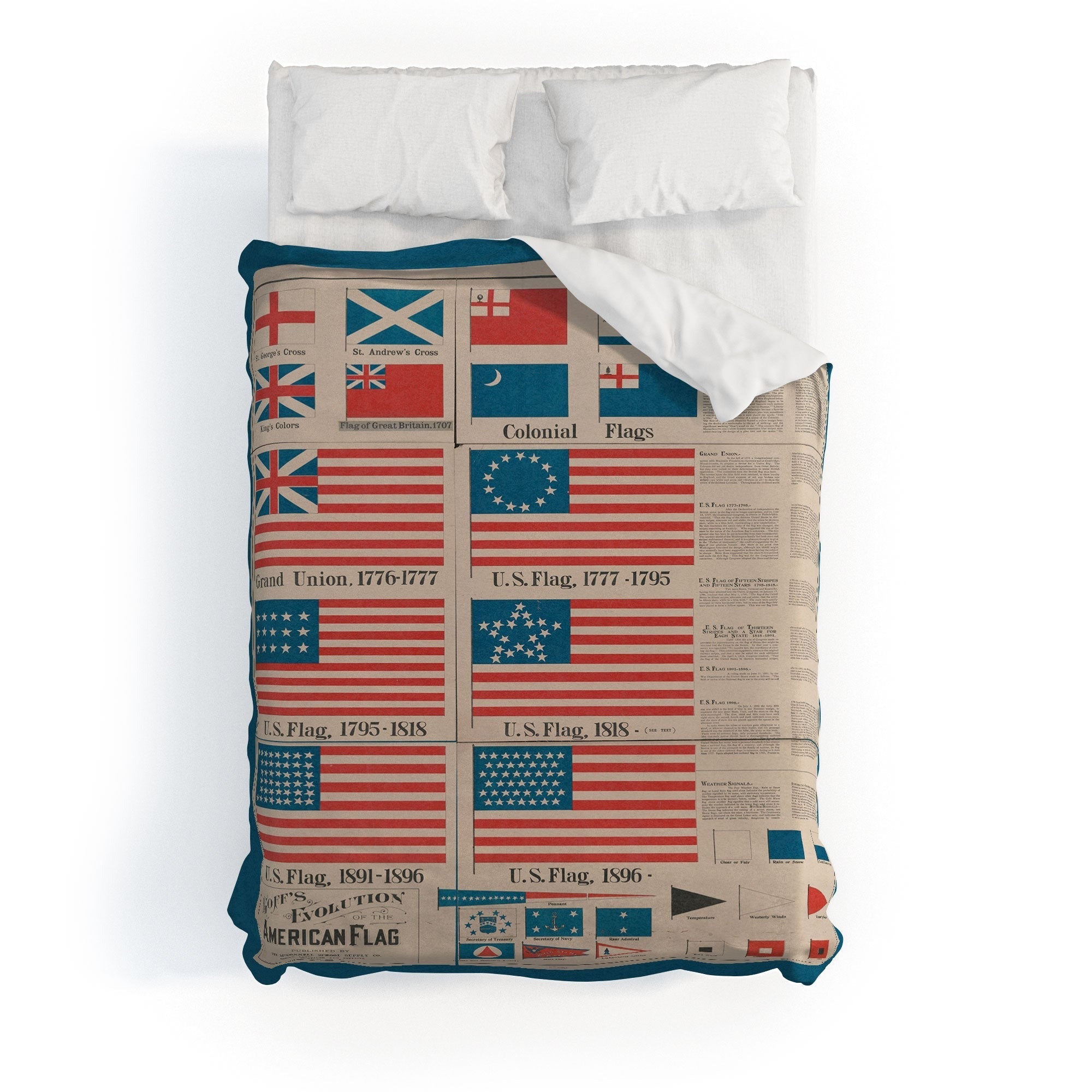 DENY Designs Goff s Evolution of the American Flag Duvet Cover