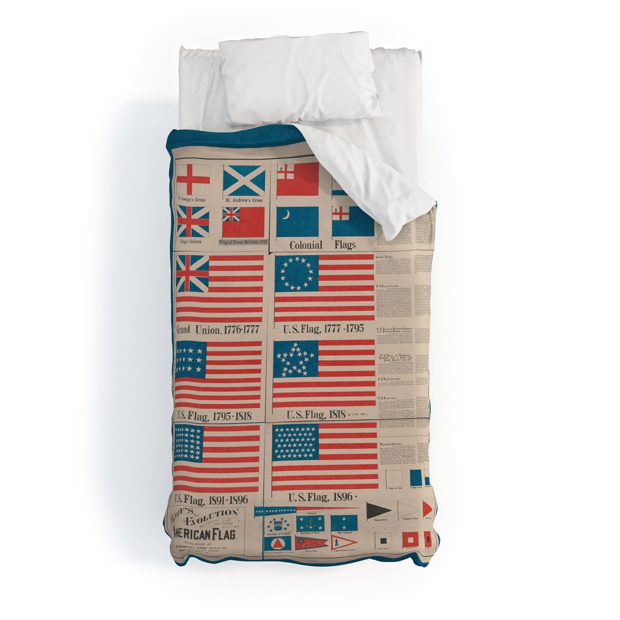 DENY Designs Goff s Evolution of the American Flag Duvet Cover