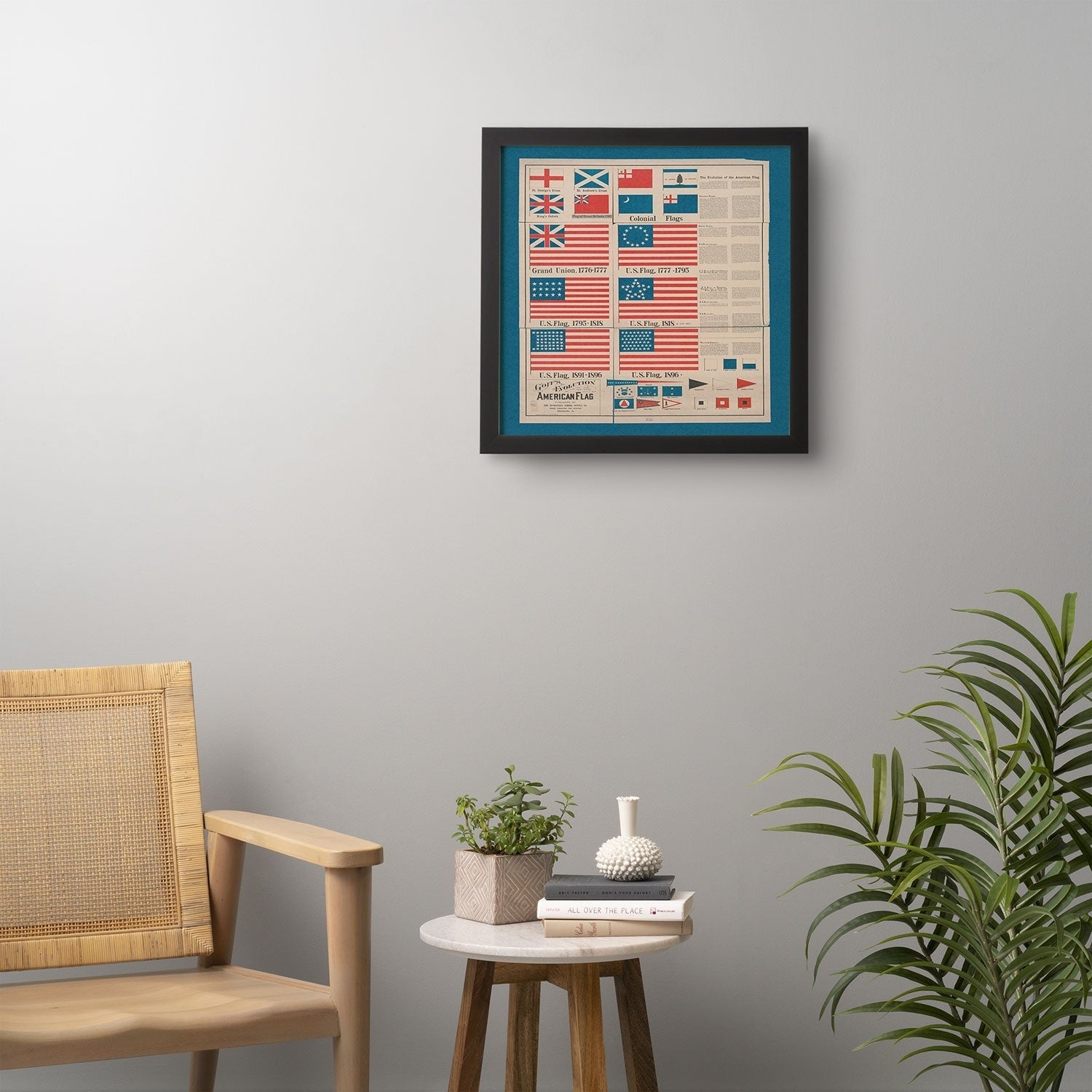 DENY Designs Goff s Evolution of the American Flag Framed Wall Art