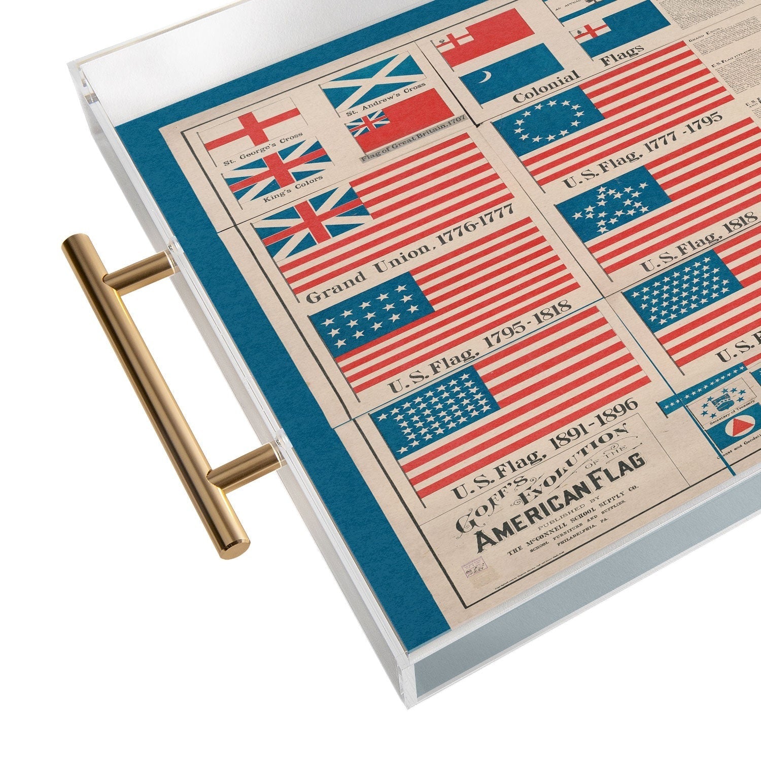 DENY Designs Goff s Evolution of the American Flag Acrylic Tray