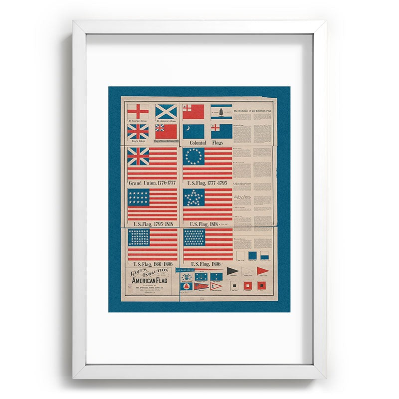 DENY Designs Goff s Evolution of the American Flag Recessed Framing Rectangle