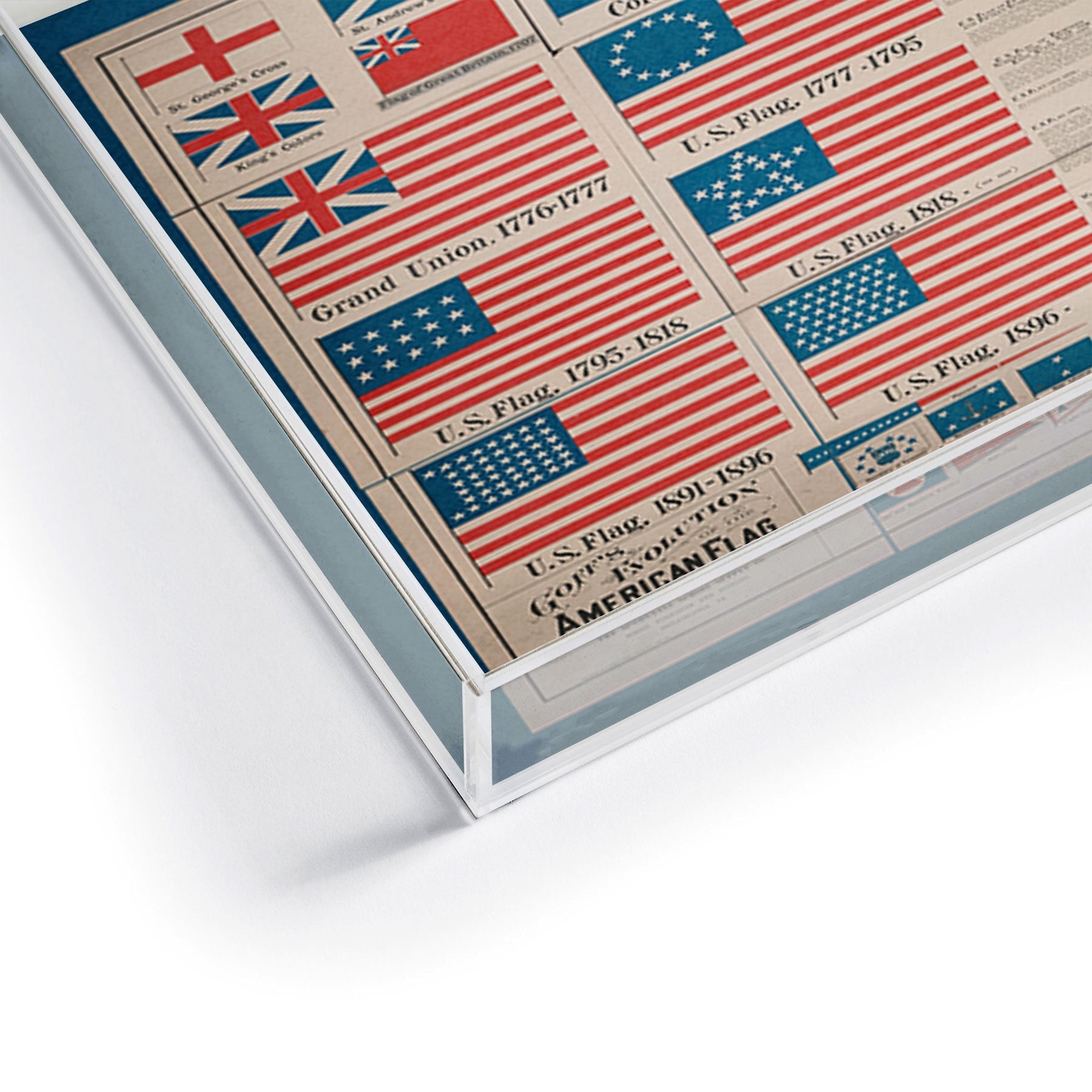 DENY Designs Goff s Evolution of the American Flag Acrylic Tray
