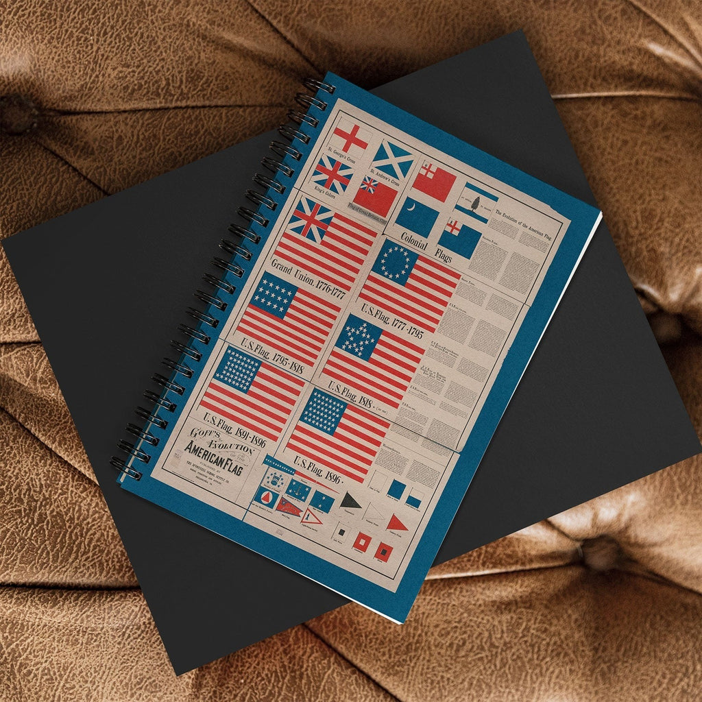 DENY Designs Goff s Evolution of the American Flag Spiral Notebook