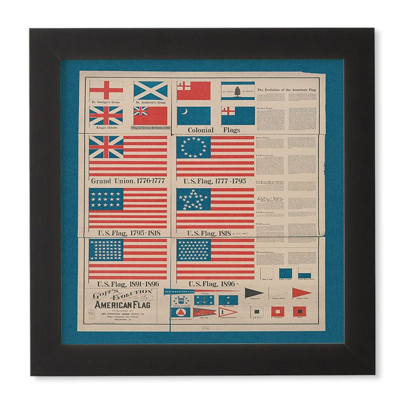 DENY Designs Goff s Evolution of the American Flag Framed Wall Art