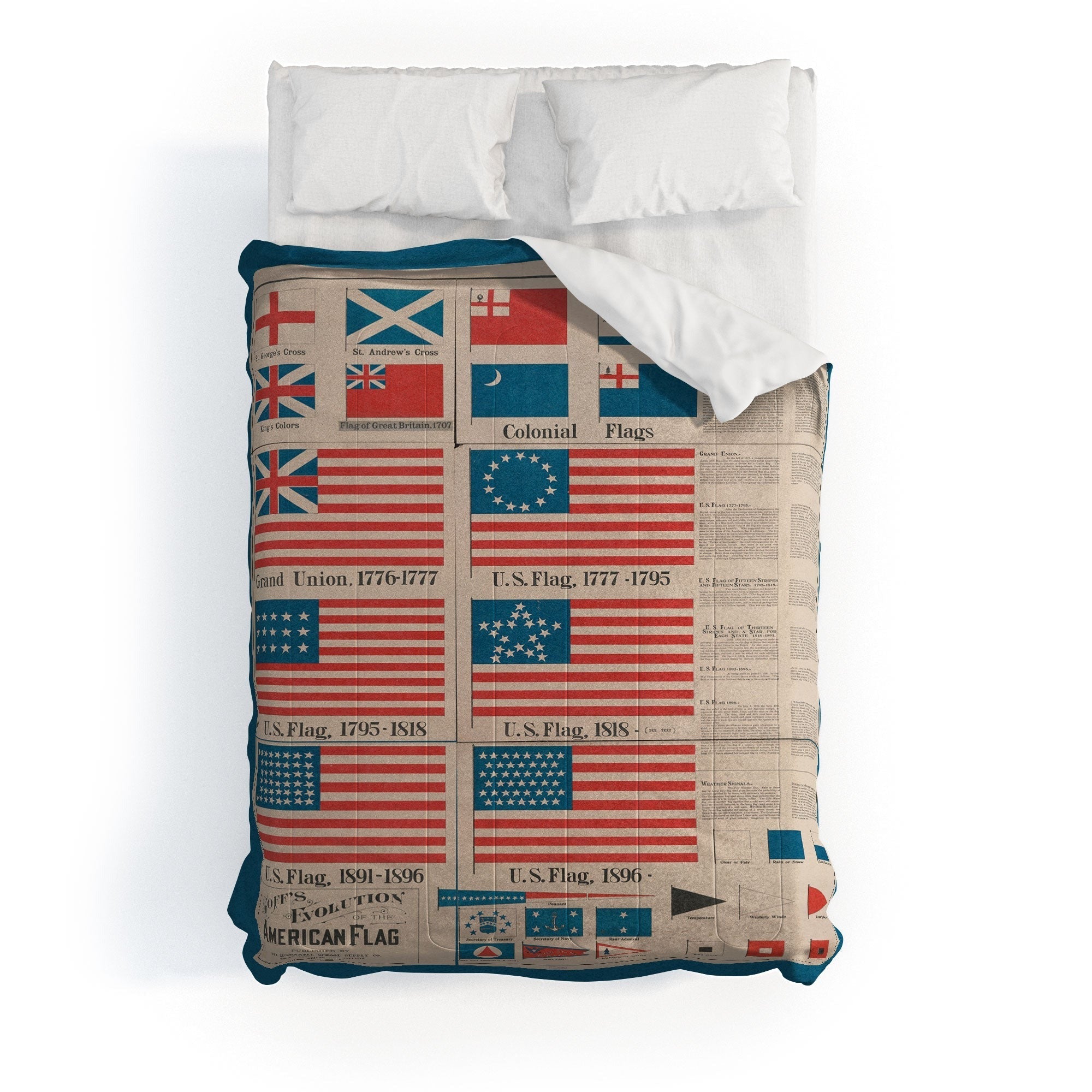 DENY Designs Goff s Evolution of the American Flag Comforter
