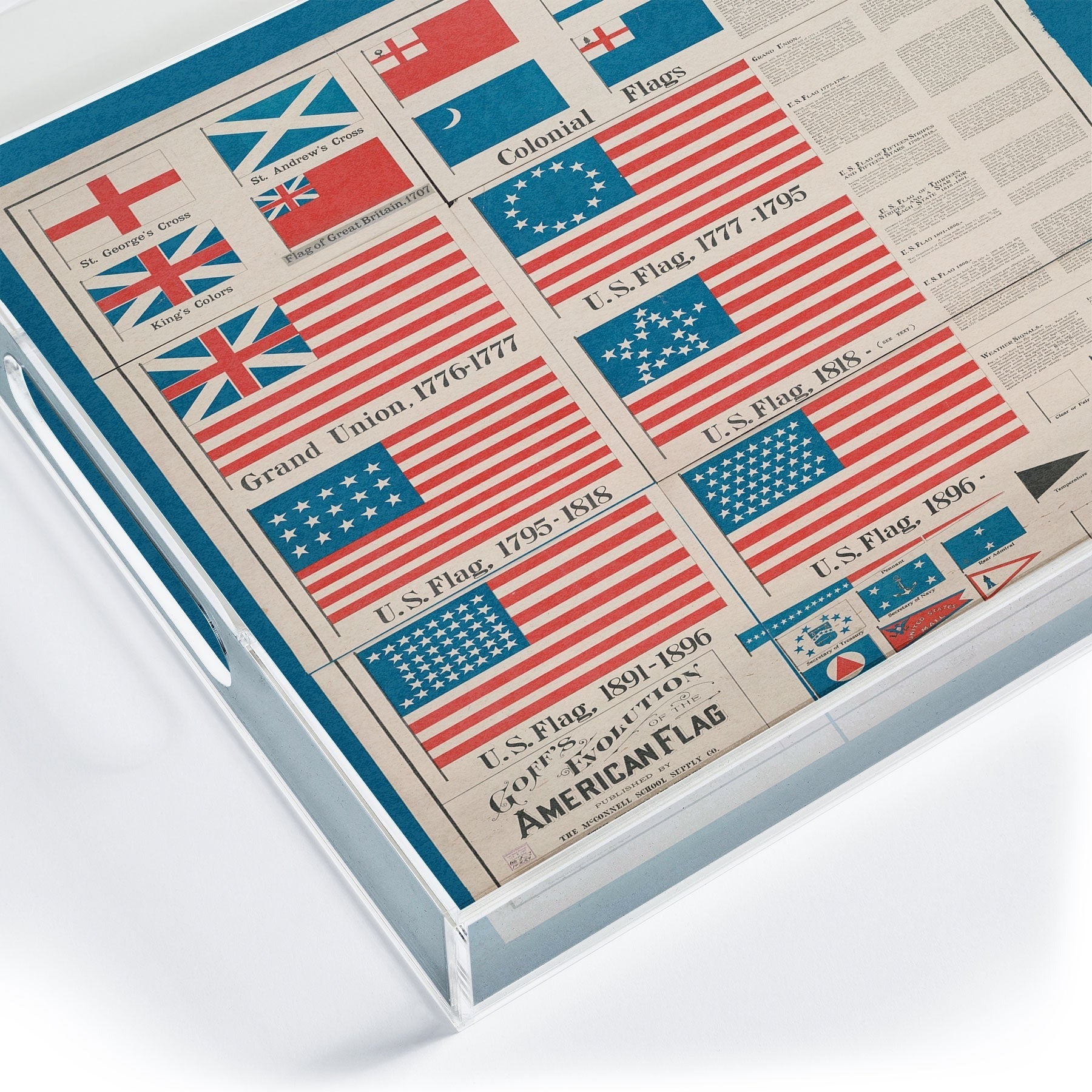 DENY Designs Goff s Evolution of the American Flag Acrylic Tray