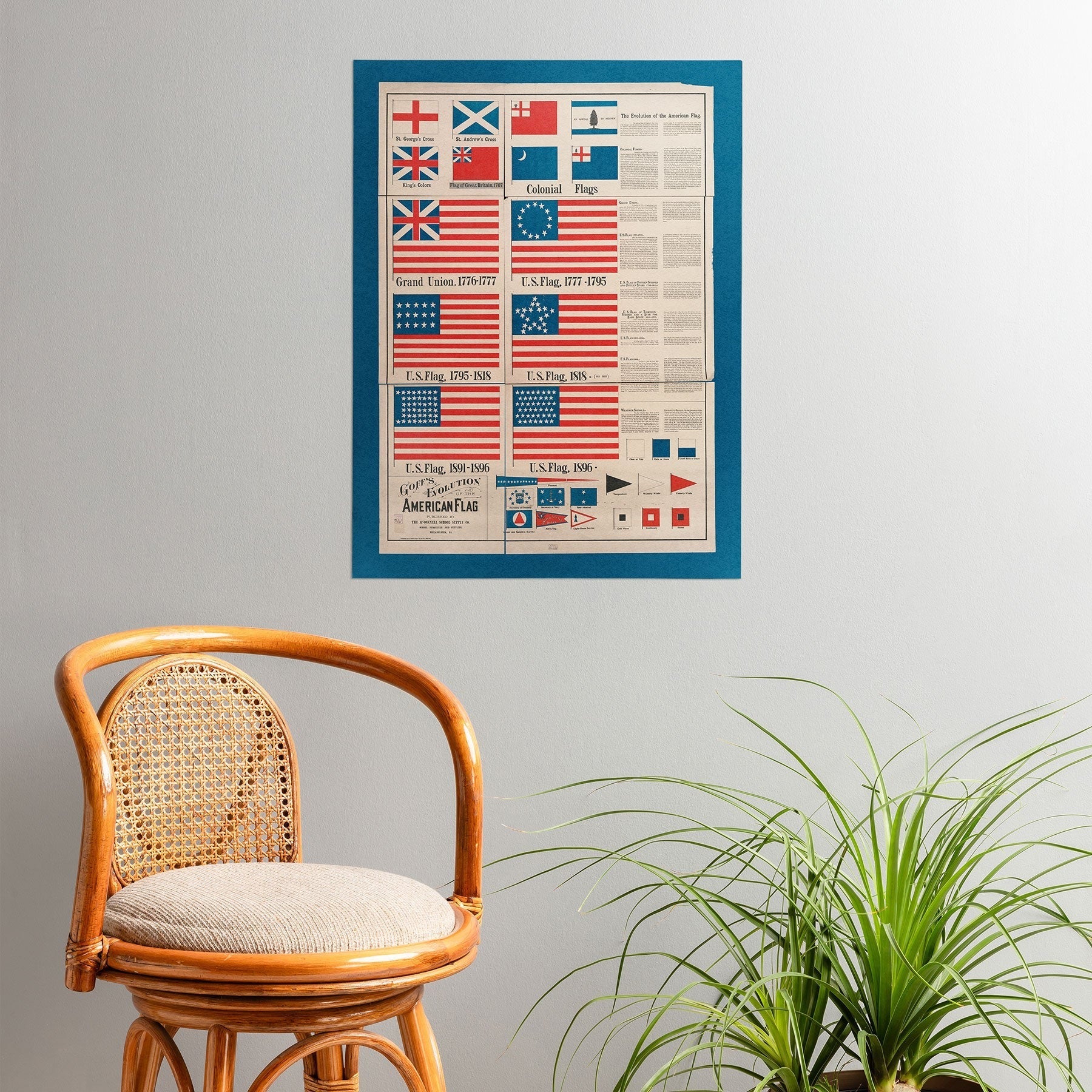 DENY Designs Goff s Evolution of the American Flag Poster