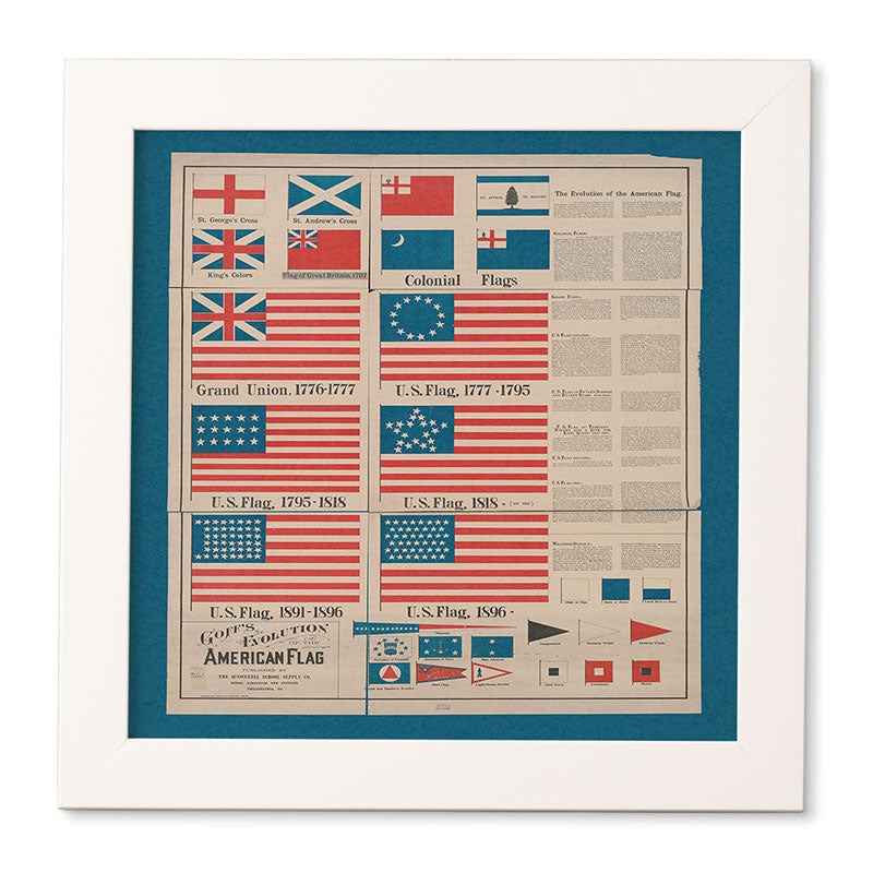 DENY Designs Goff s Evolution of the American Flag Framed Wall Art