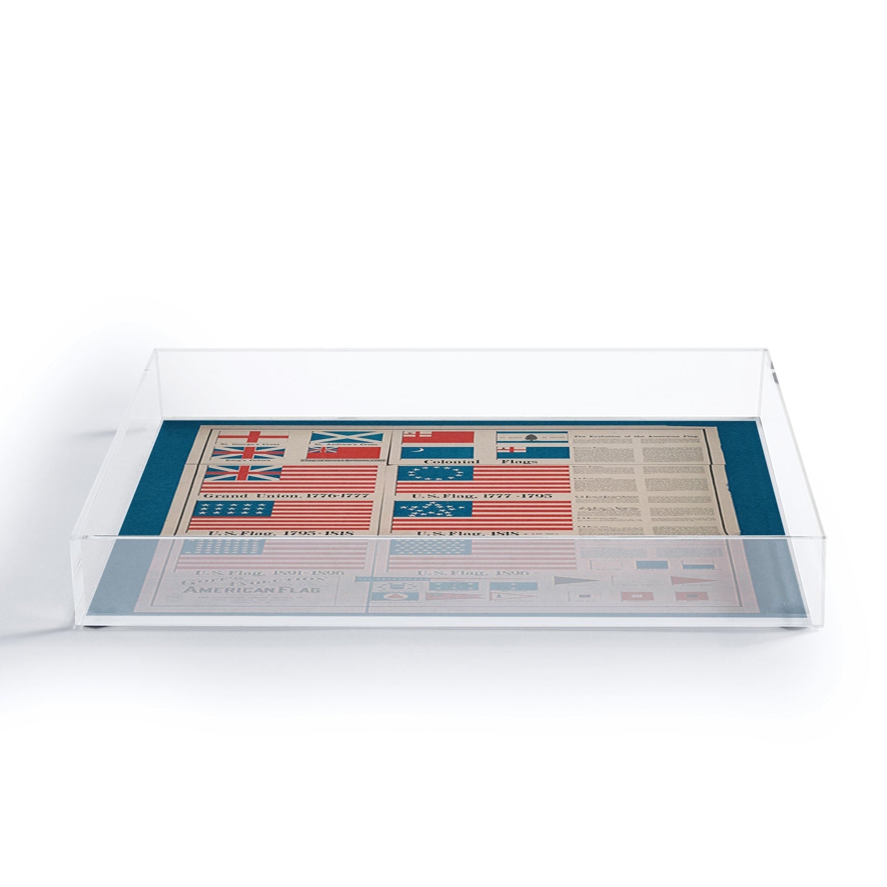 DENY Designs Goff s Evolution of the American Flag Acrylic Tray