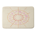 Little Om Zodiac Signs cream Memory Foam Bath Mat