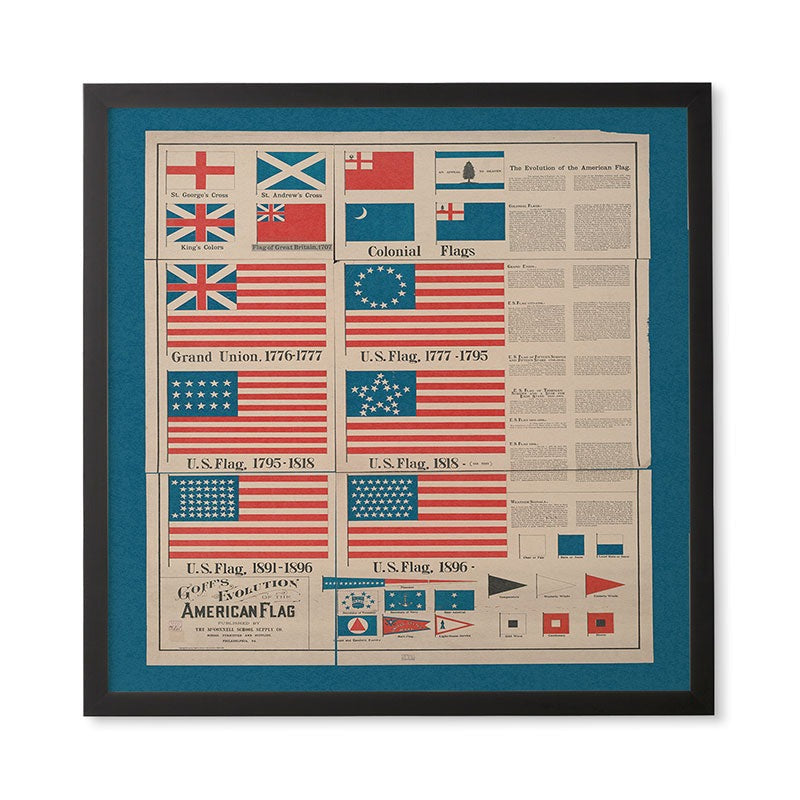DENY Designs Goff s Evolution of the American Flag Framed Wall Art