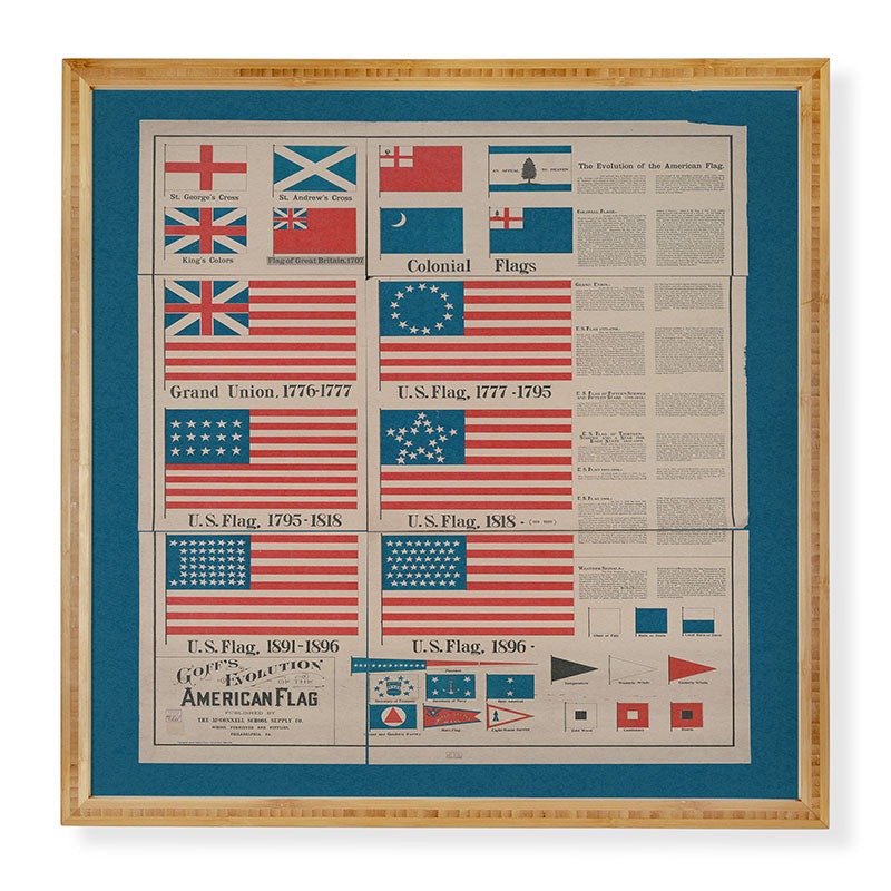 DENY Designs Goff s Evolution of the American Flag Framed Wall Art