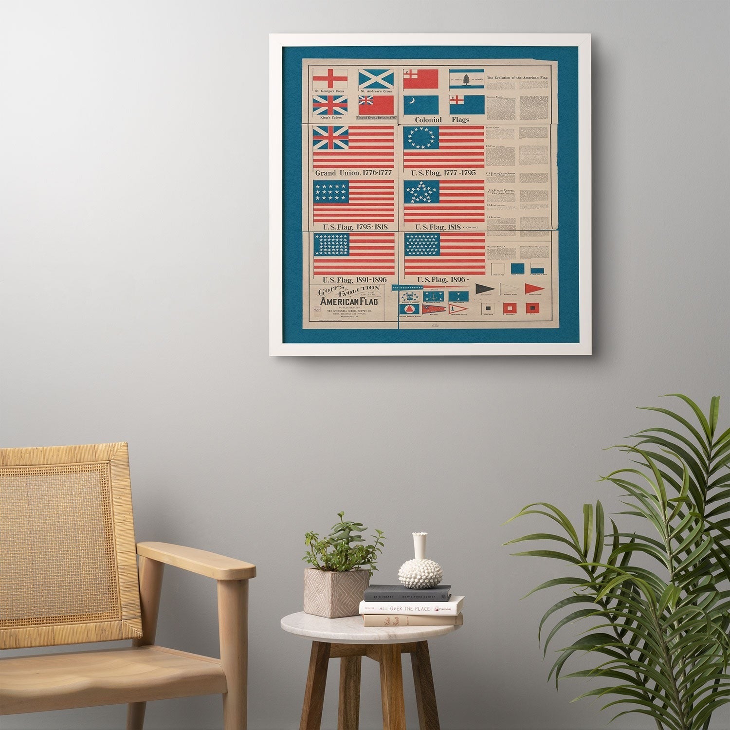 DENY Designs Goff s Evolution of the American Flag Framed Wall Art