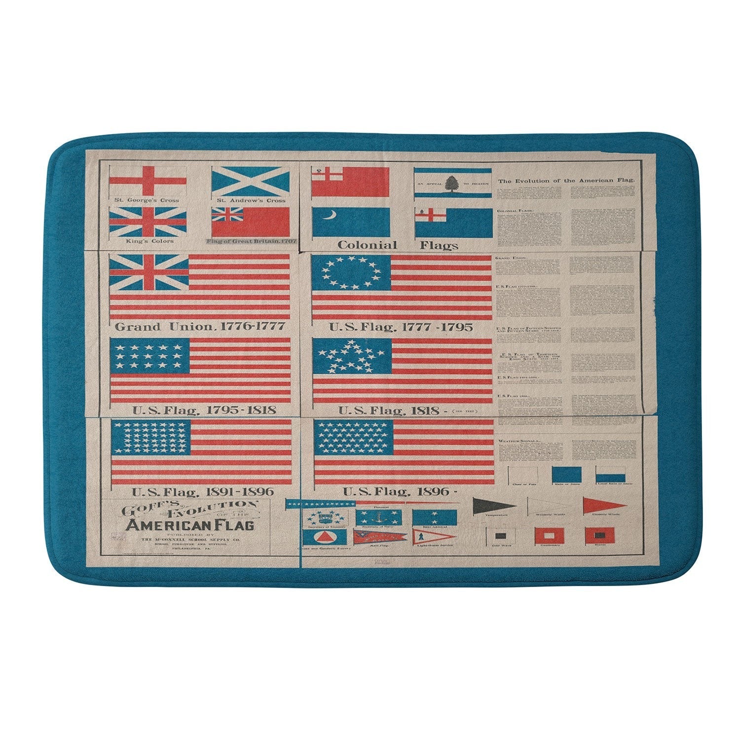 DENY Designs Goff s Evolution of the American Flag Memory Foam Bath Mat