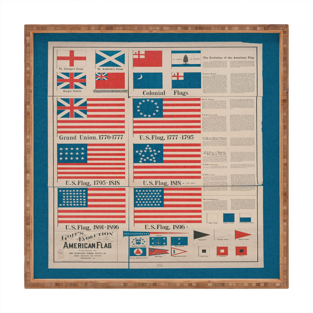 DENY Designs Goff s Evolution of the American Flag Square Tray
