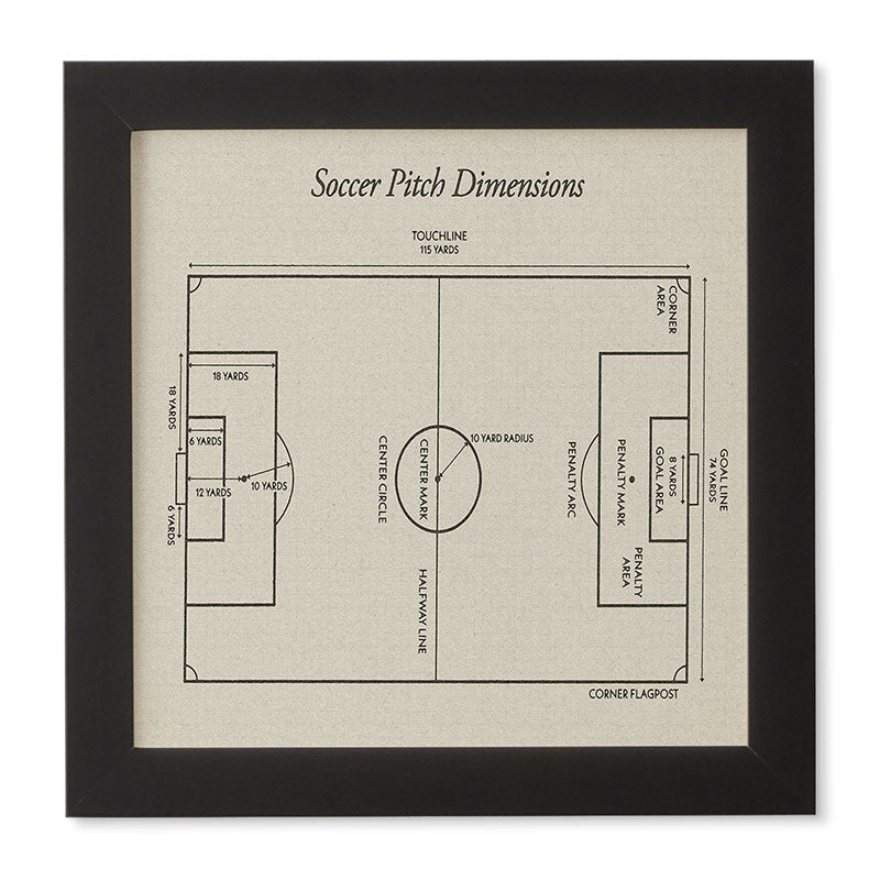 Society6 Design Studio Soccer Pitch Dimensions Framed Wall Art