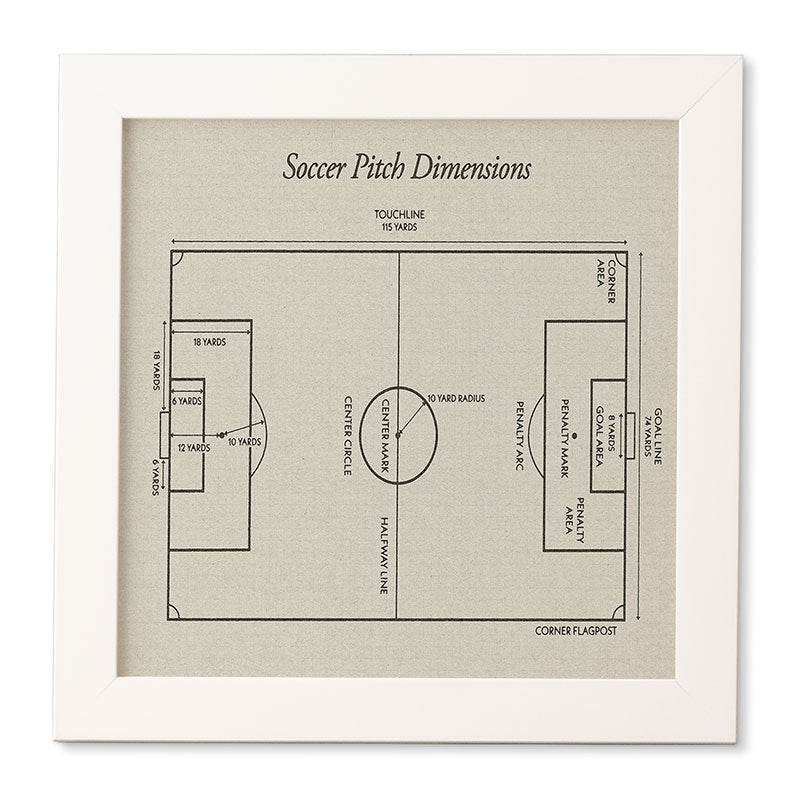 Society6 Design Studio Soccer Pitch Dimensions Framed Wall Art