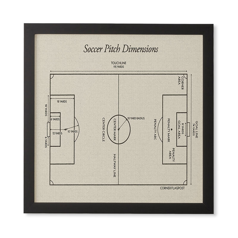 Society6 Design Studio Soccer Pitch Dimensions Framed Wall Art