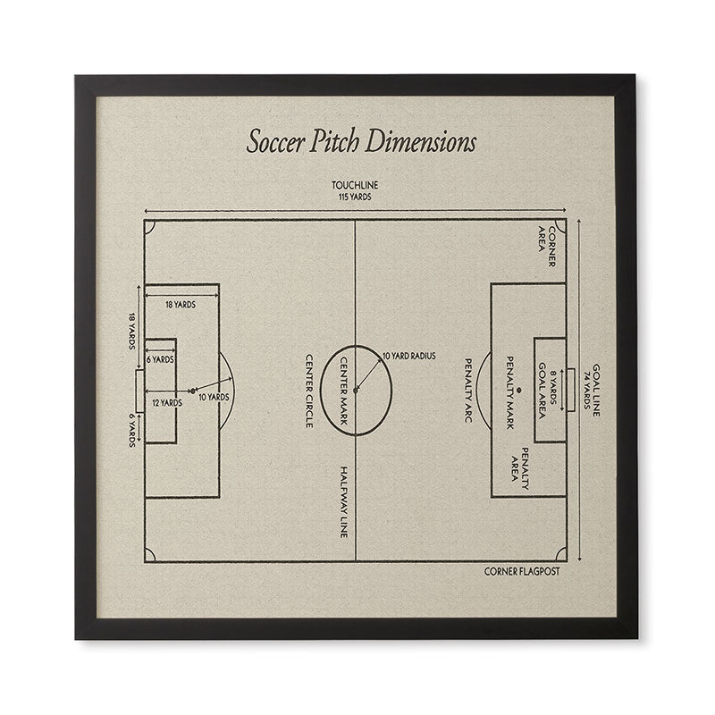 Society6 Design Studio Soccer Pitch Dimensions Framed Wall Art