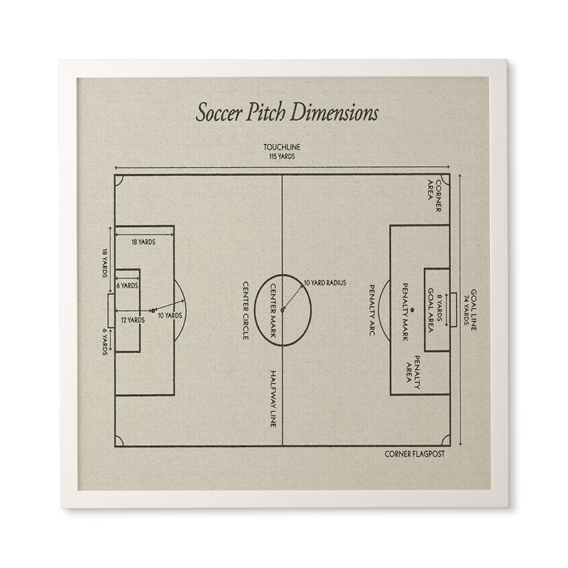 Society6 Design Studio Soccer Pitch Dimensions Framed Wall Art