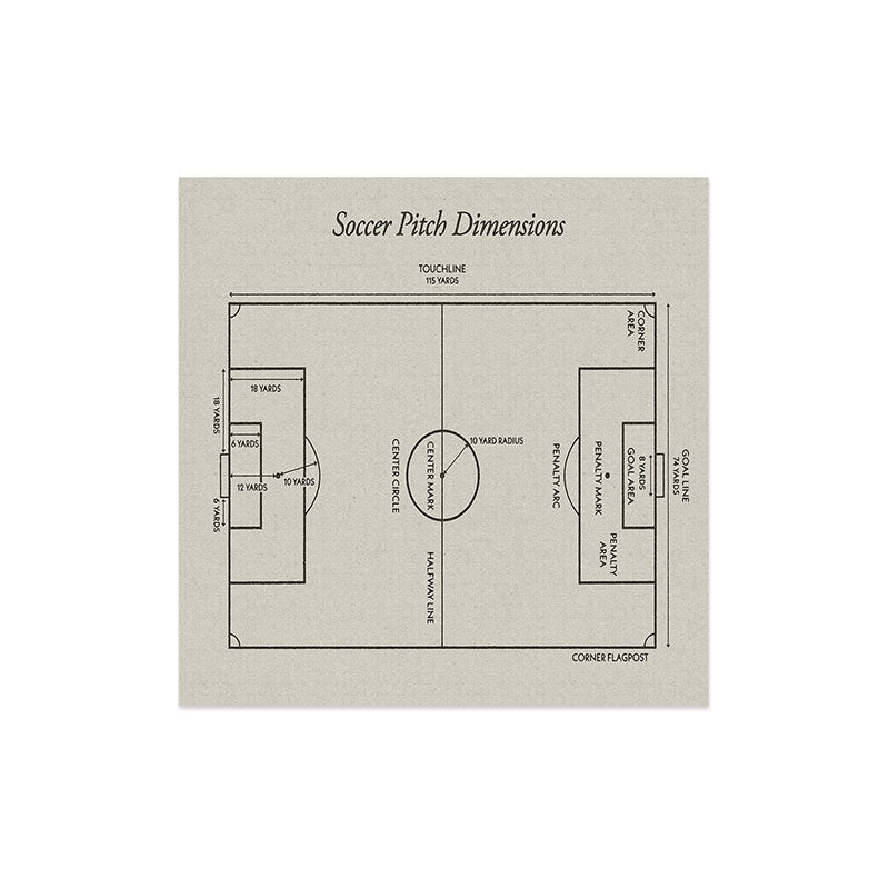 Society6 Design Studio Soccer Pitch Dimensions Art Print