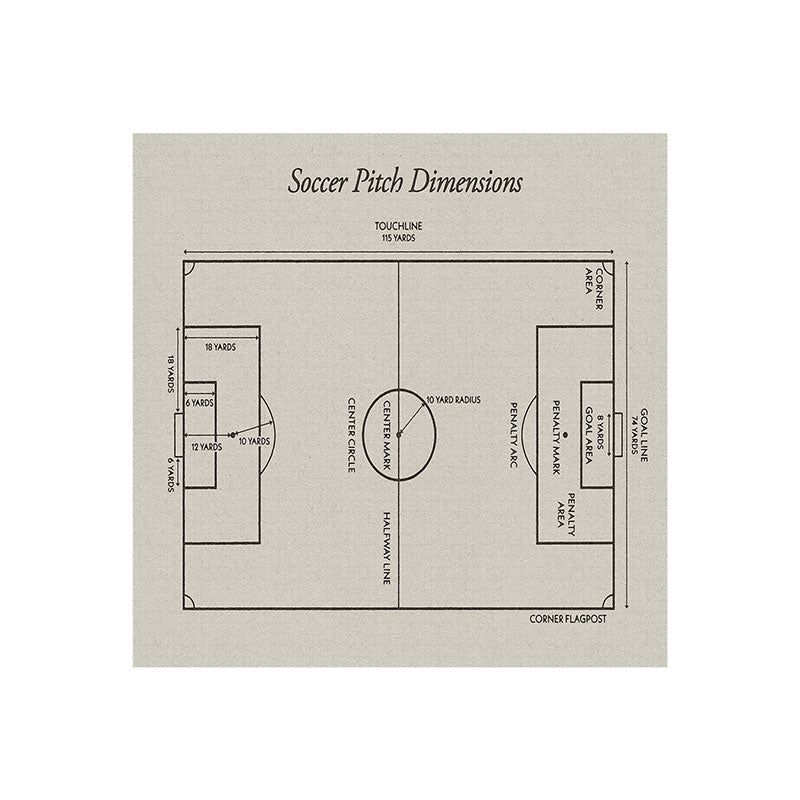 Society6 Design Studio Soccer Pitch Dimensions Art Print