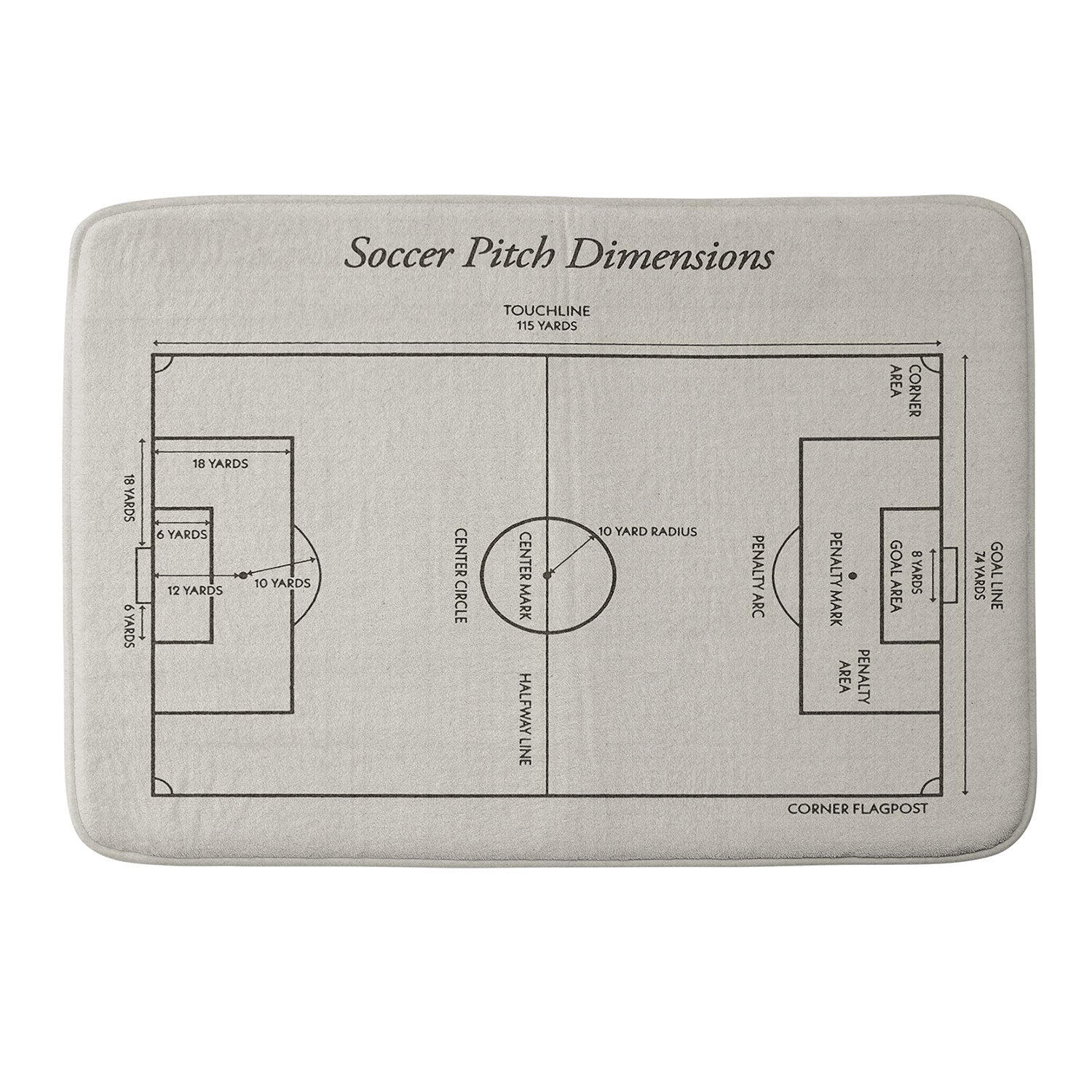 Society6 Design Studio Soccer Pitch Dimensions Memory Foam Bath Mat
