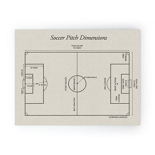 Society6 Design Studio Soccer Pitch Dimensions Mini Art Print