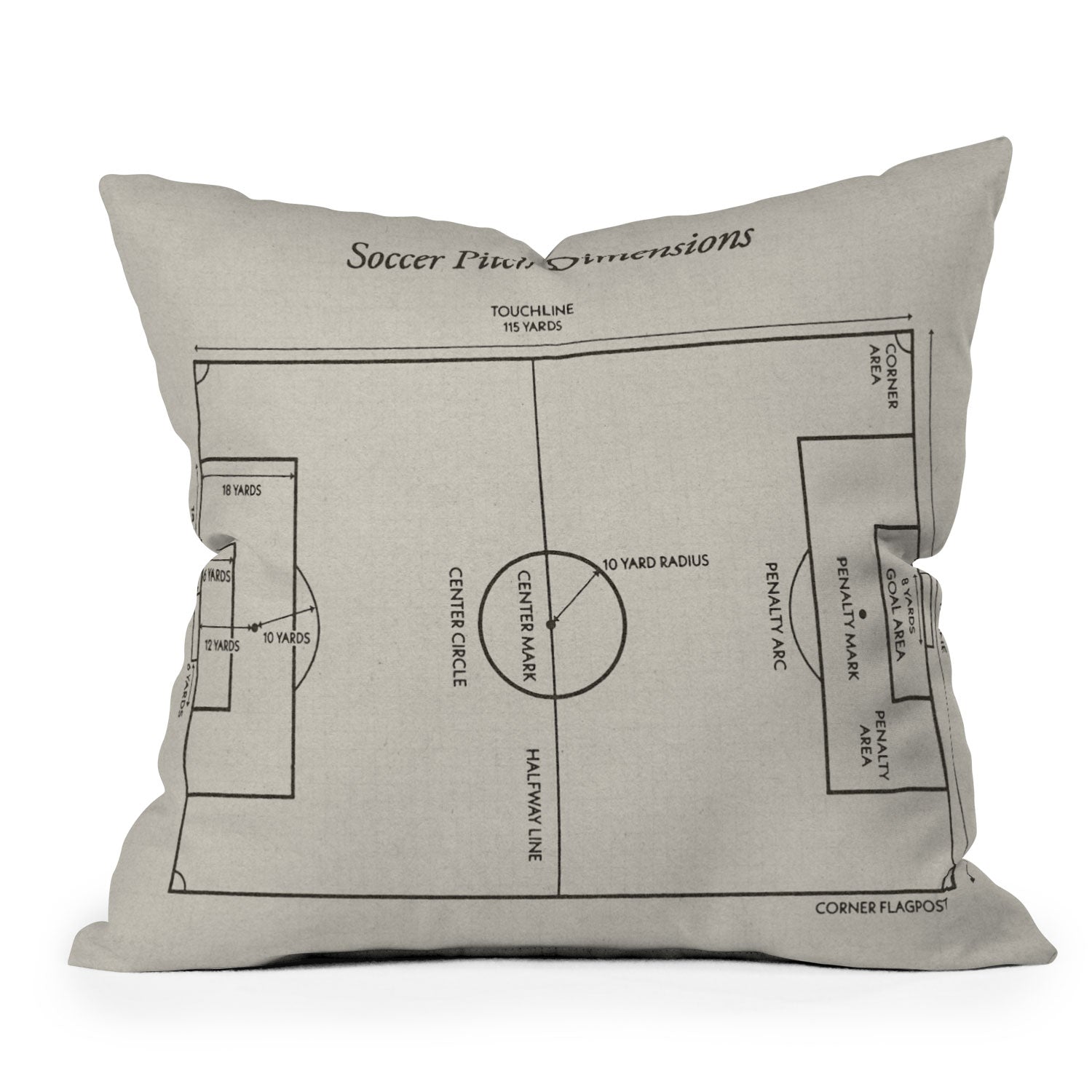 Society6 Design Studio Soccer Pitch Dimensions Outdoor Throw Pillow