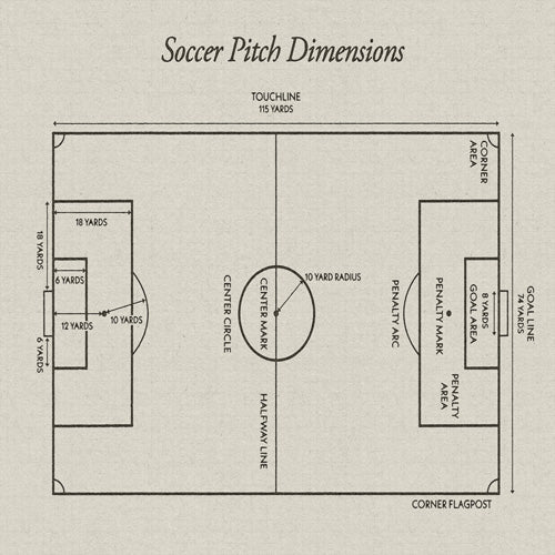 Society6 Design Studio Soccer Pitch Dimensions Shower Curtain