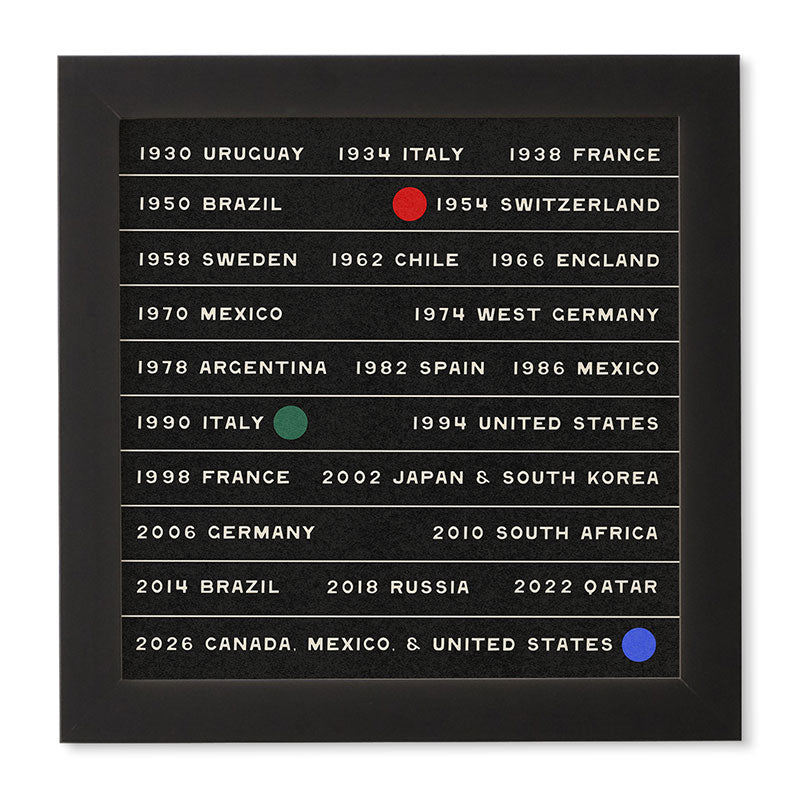 Society6 Design Studio World Cup Since 1930 Framed Wall Art