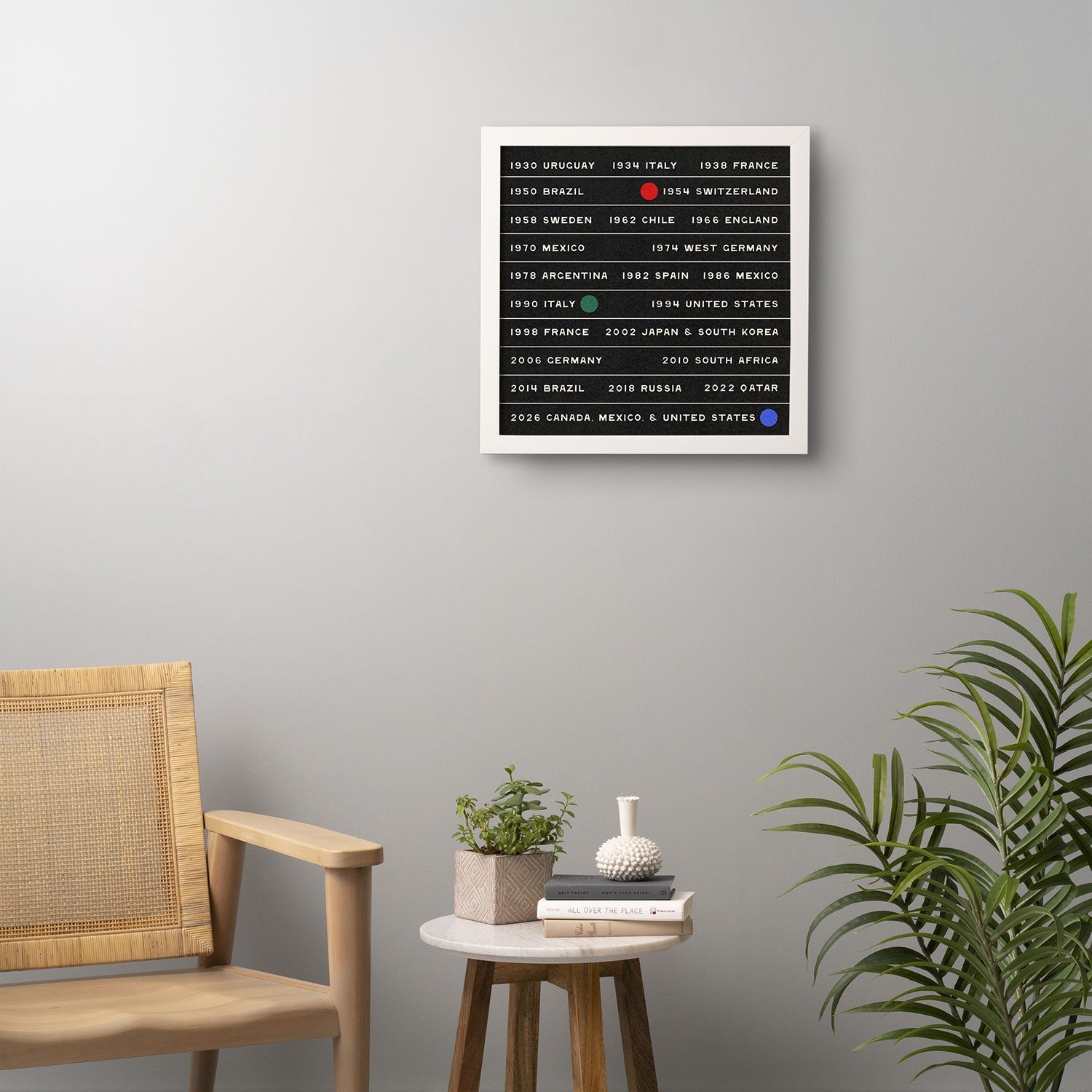 Society6 Design Studio World Cup Since 1930 Framed Wall Art