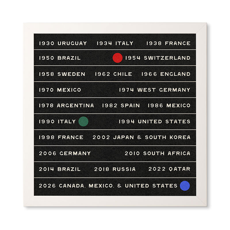 Society6 Design Studio World Cup Since 1930 Framed Wall Art