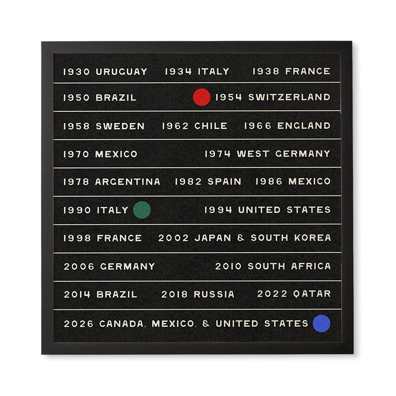 Society6 Design Studio World Cup Since 1930 Framed Wall Art
