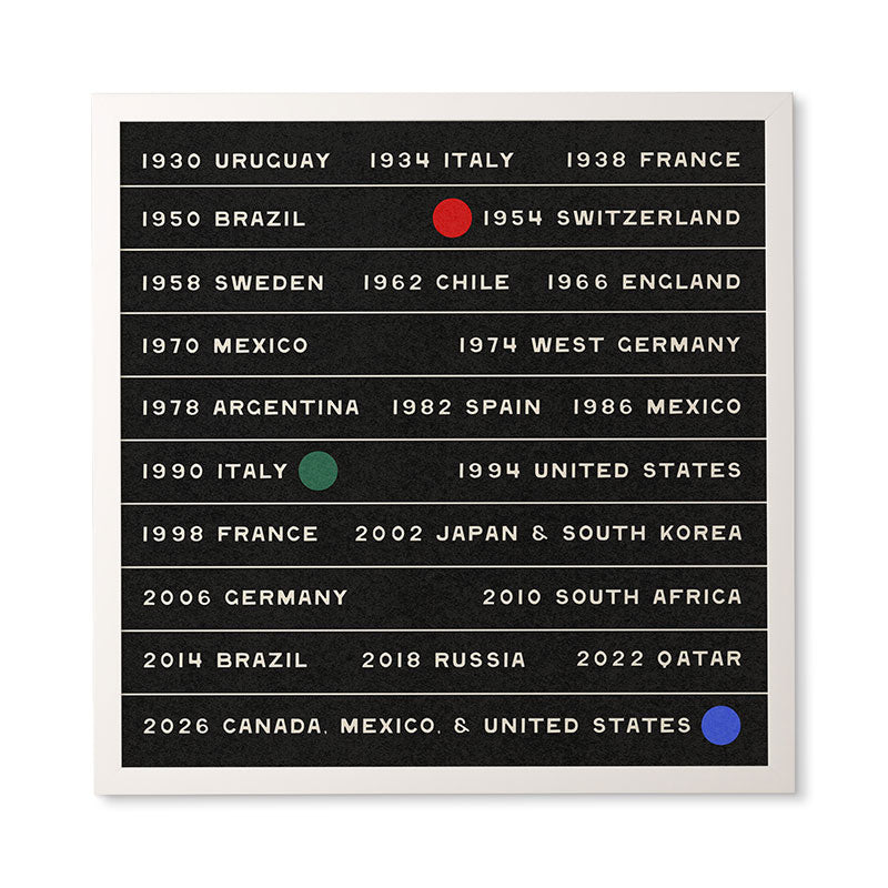 Society6 Design Studio World Cup Since 1930 Framed Wall Art