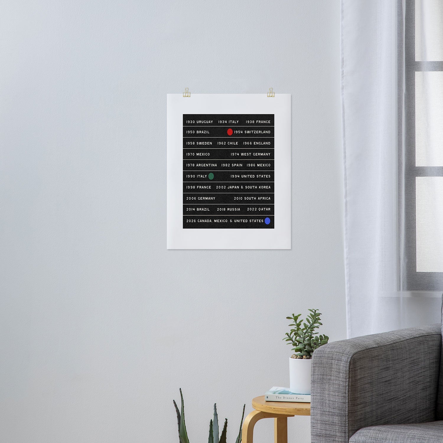 Society6 Design Studio World Cup Since 1930 Art Print