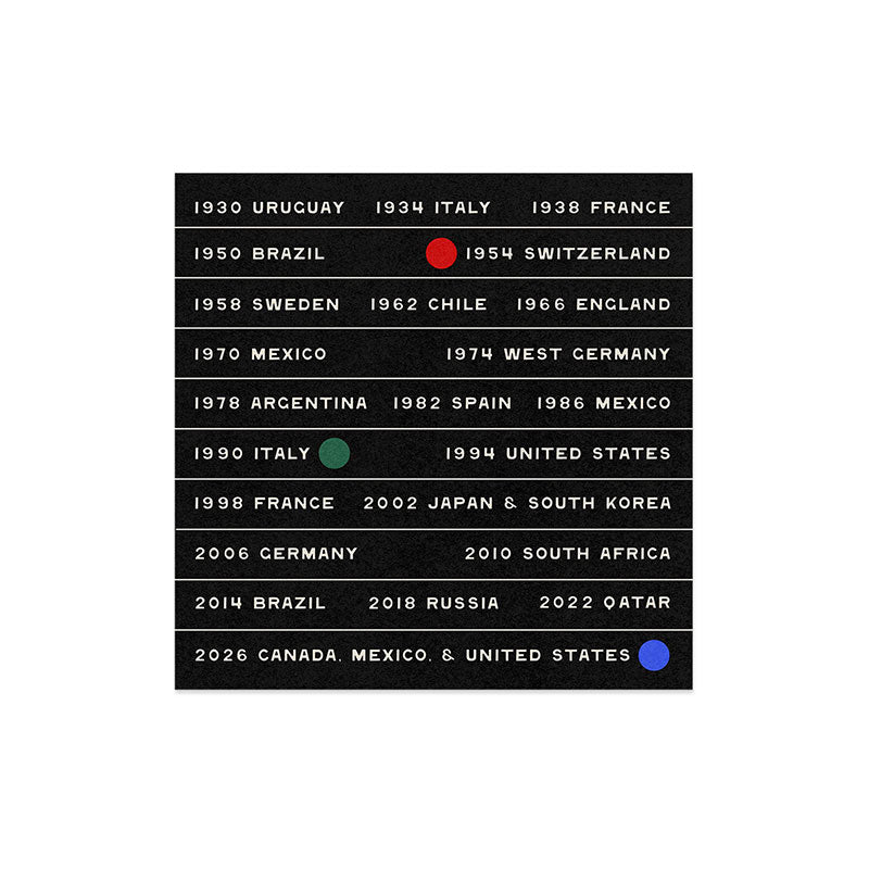 Society6 Design Studio World Cup Since 1930 Art Print