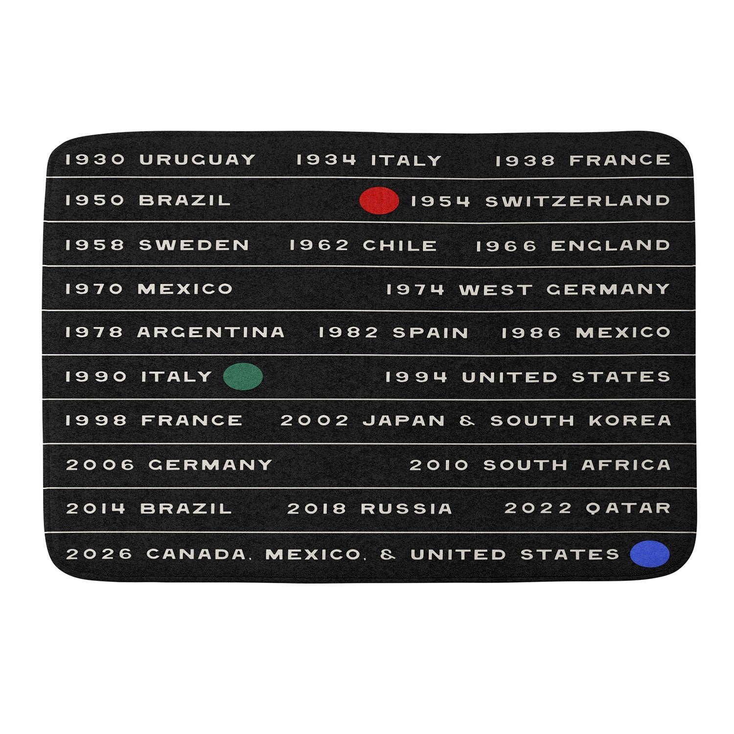 Society6 Design Studio World Cup Since 1930 Memory Foam Bath Mat