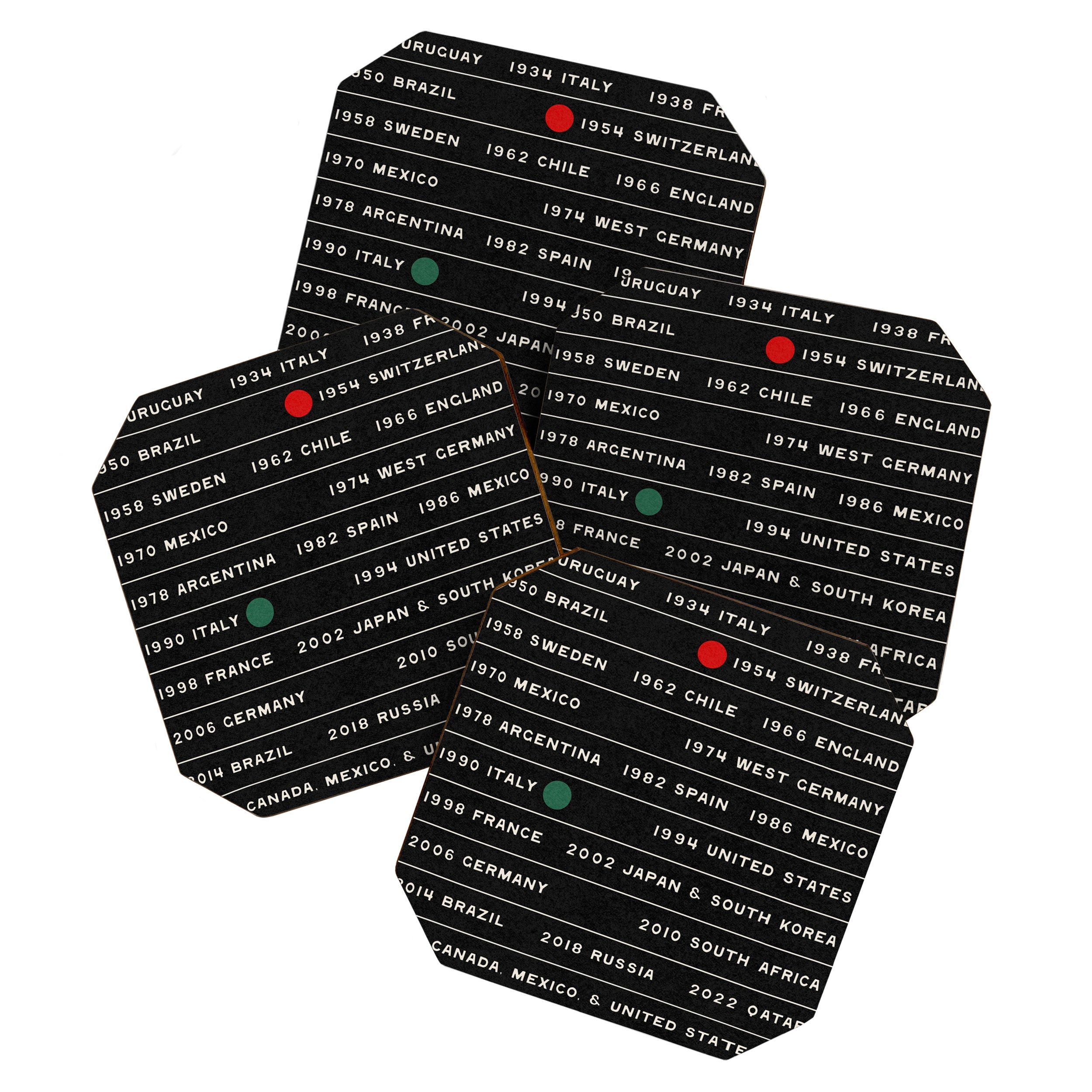 Society6 Design Studio World Cup Since 1930 Coaster Set
