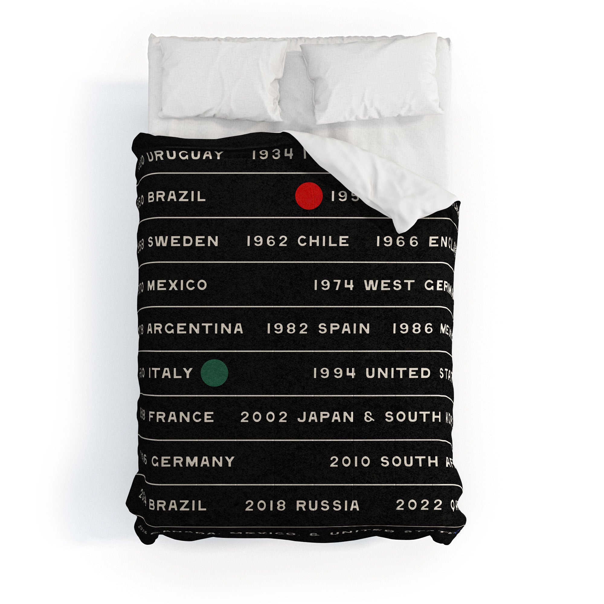 Society6 Design Studio World Cup Since 1930 Comforter