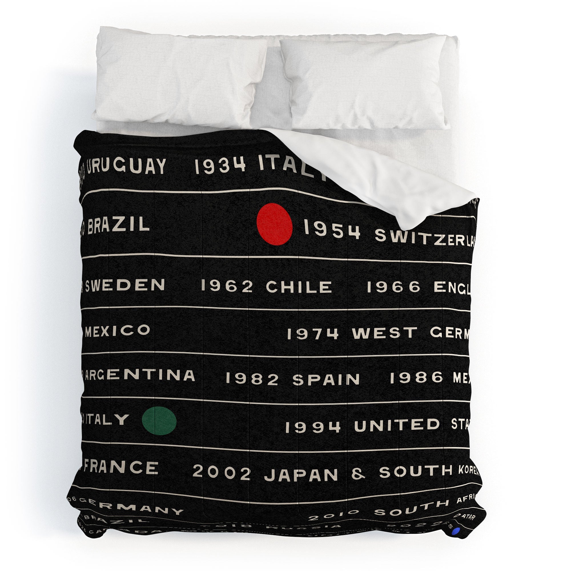 Society6 Design Studio World Cup Since 1930 Comforter