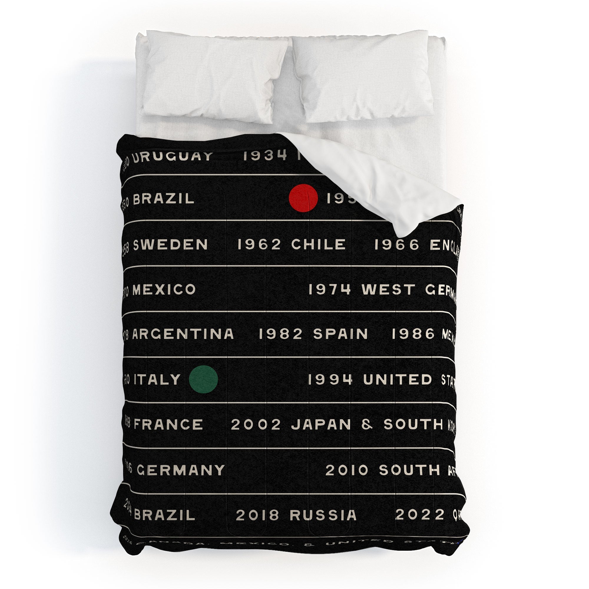 Society6 Design Studio World Cup Since 1930 Comforter