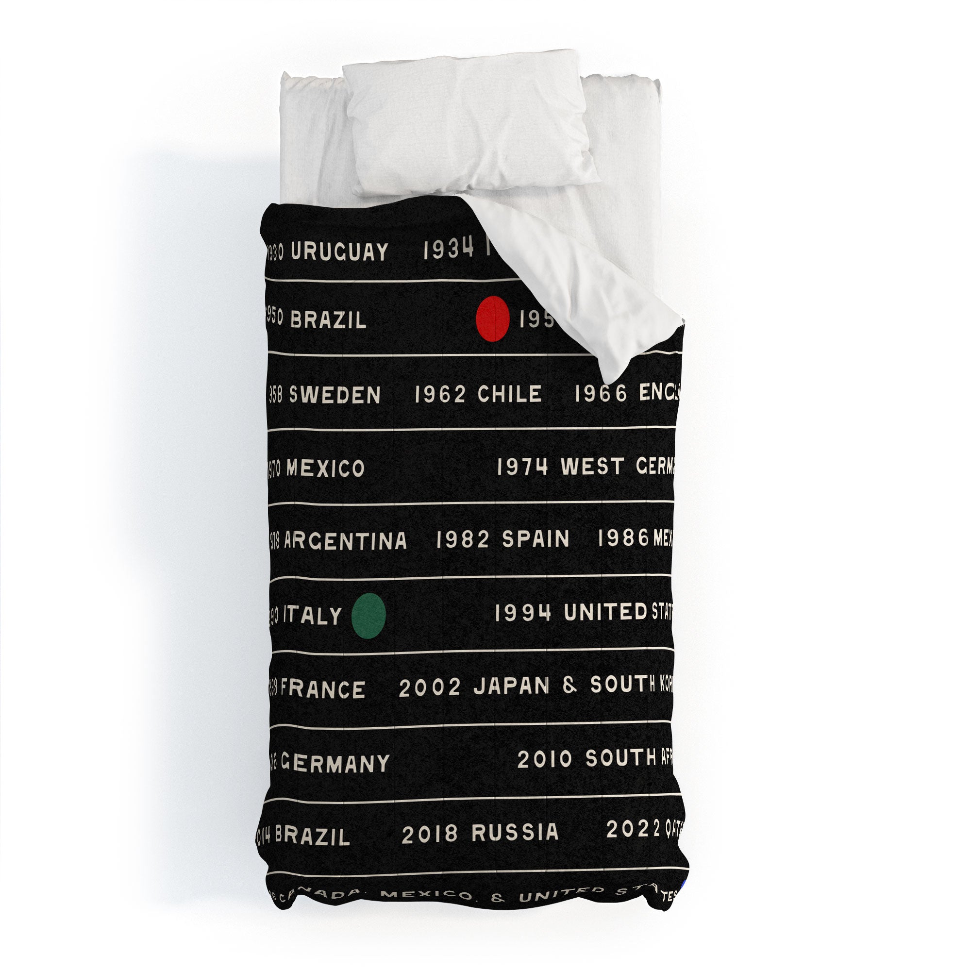 Society6 Design Studio World Cup Since 1930 Comforter