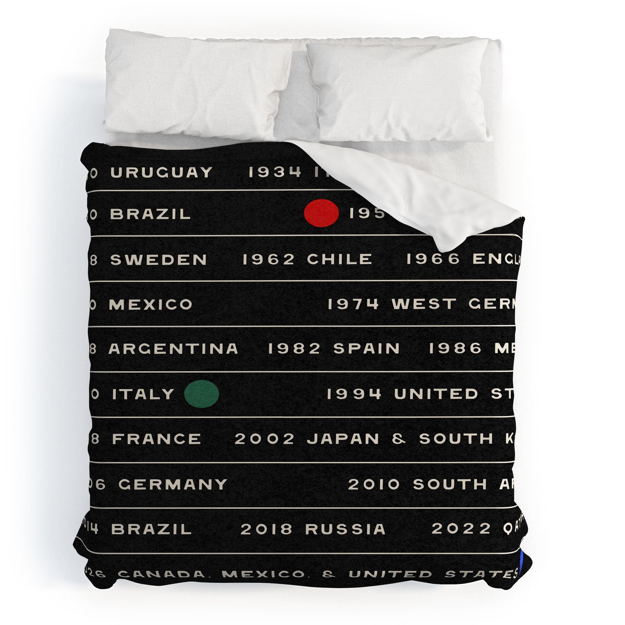 Society6 Design Studio World Cup Since 1930 Duvet Cover
