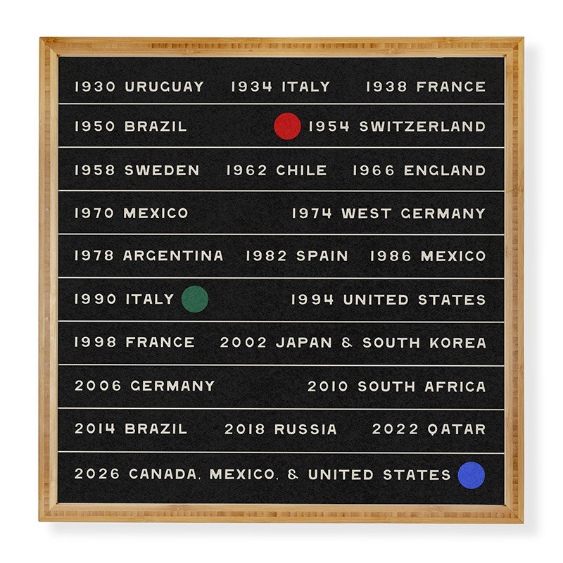 Society6 Design Studio World Cup Since 1930 Framed Wall Art