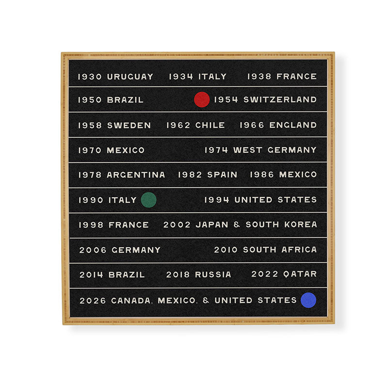 Society6 Design Studio World Cup Since 1930 Framed Wall Art