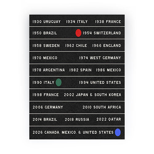 Society6 Design Studio World Cup Since 1930 Mini Art Print