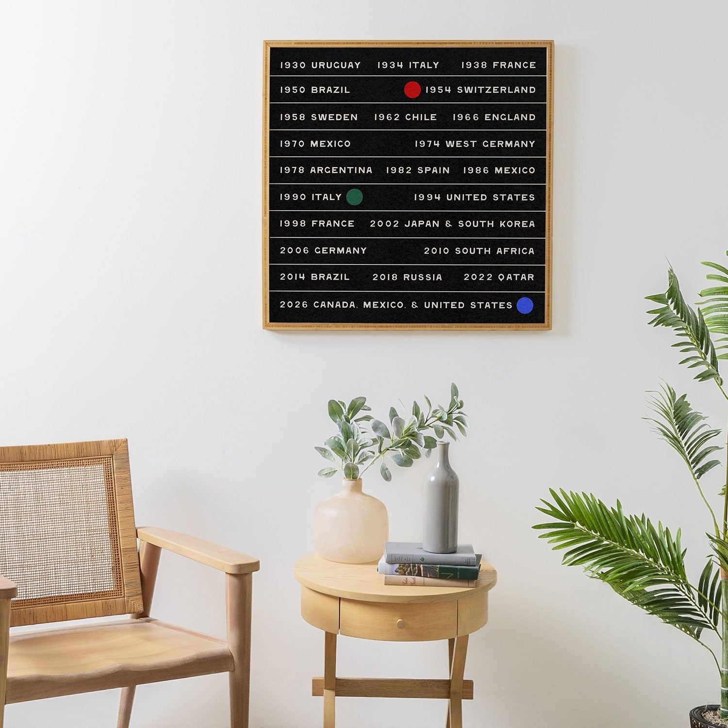 Society6 Design Studio World Cup Since 1930 Framed Wall Art
